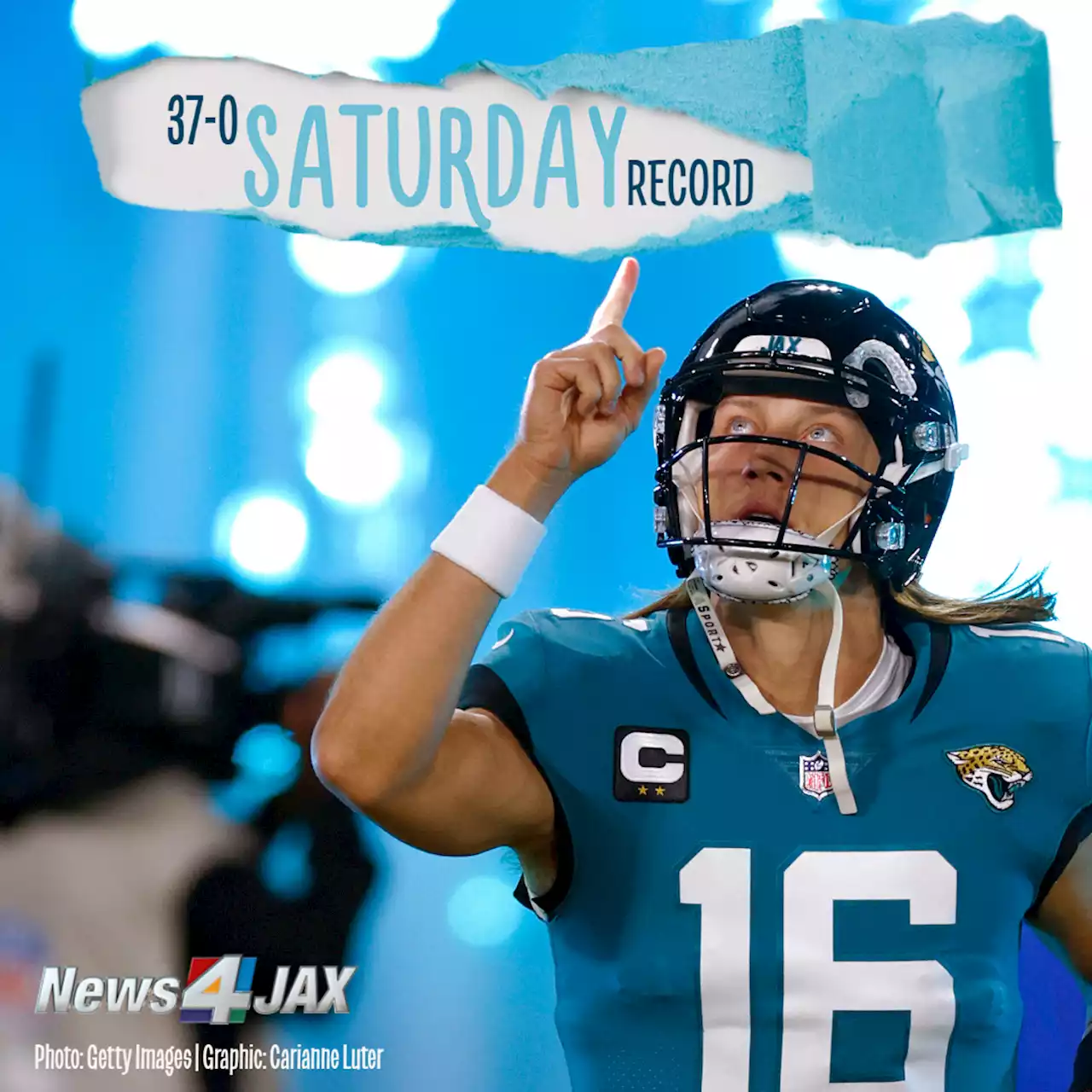 Sports | Jacksonville Jaguars, Florida Gators, Jacksonville Sports News | WJXT Channel 4