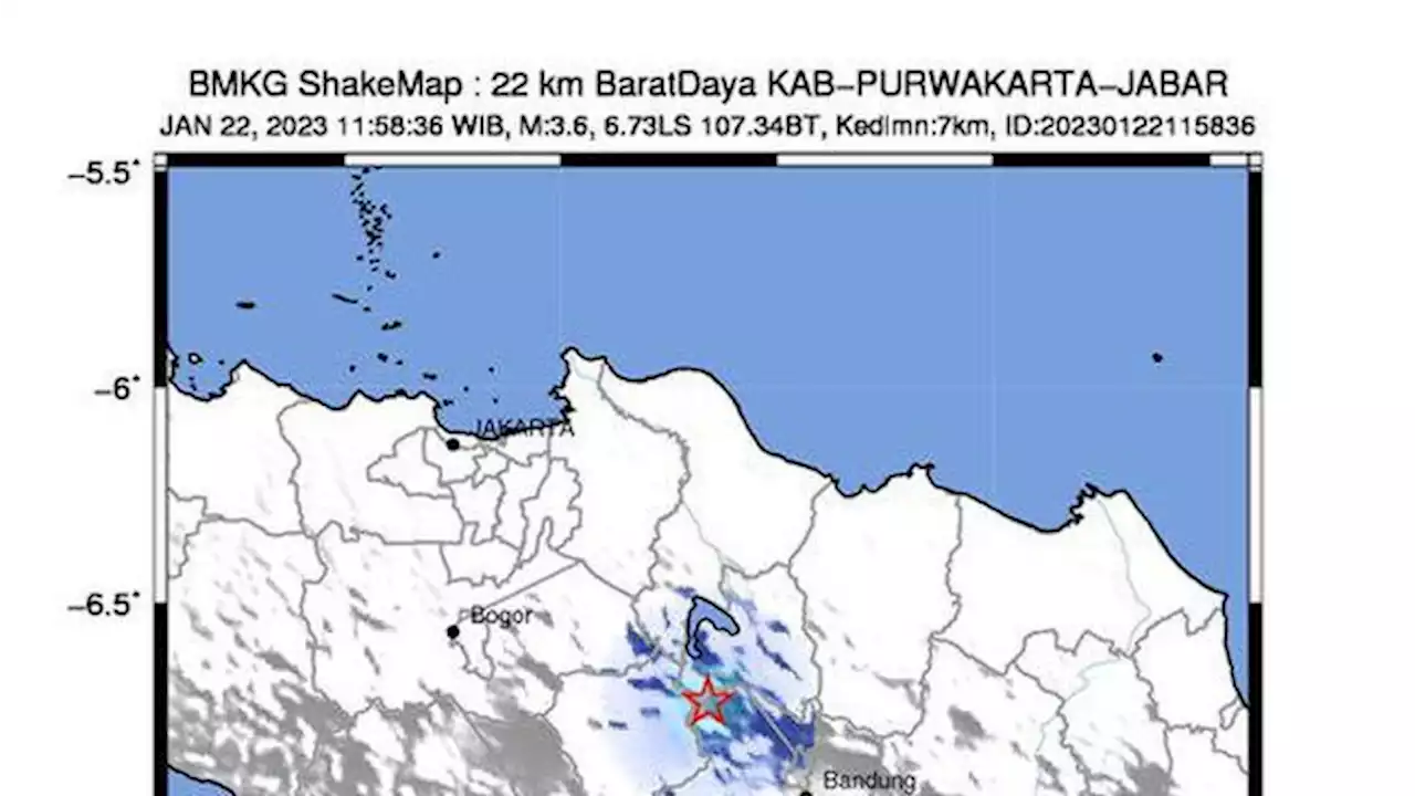 Waduh! Purwakarta Diguncang 3 Kali Gempa Beruntun