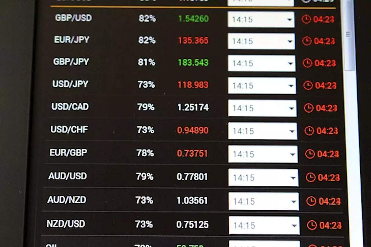 Pairs in Focus This Week-GBP/USD, EUR/USD, USD/JPY, AUD/USD