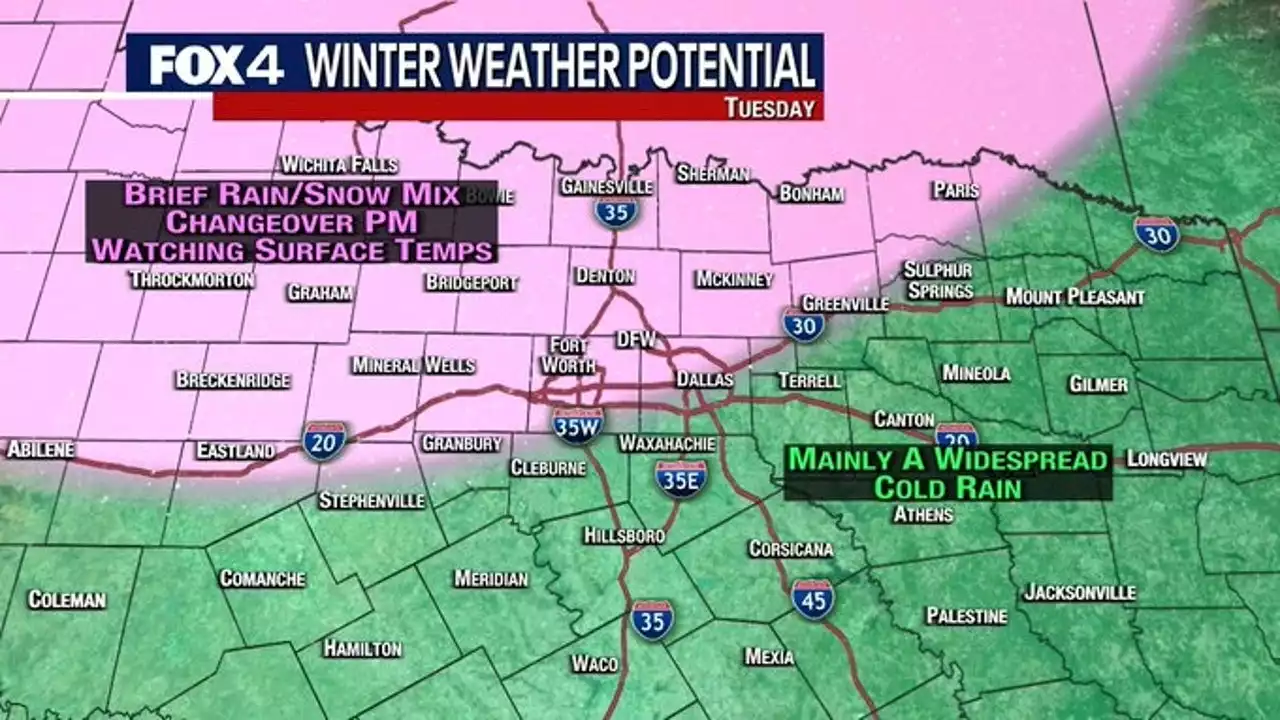 Dallas Weather: Wintry mix possible on Tuesday