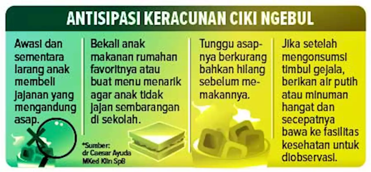 Kenapa Bisa Keracunan Saat Konsumsi 'Chiki Ngebul'? Berikut Penjelasannya