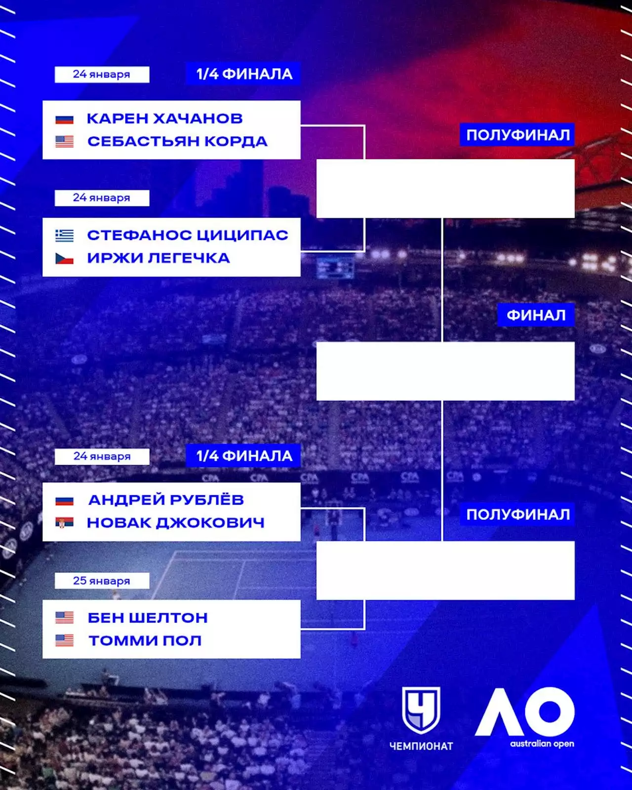 Рублёв сыграет в 1/4 с Джоковичем, которого уже побеждал! Расписание, расклады, сетки AO