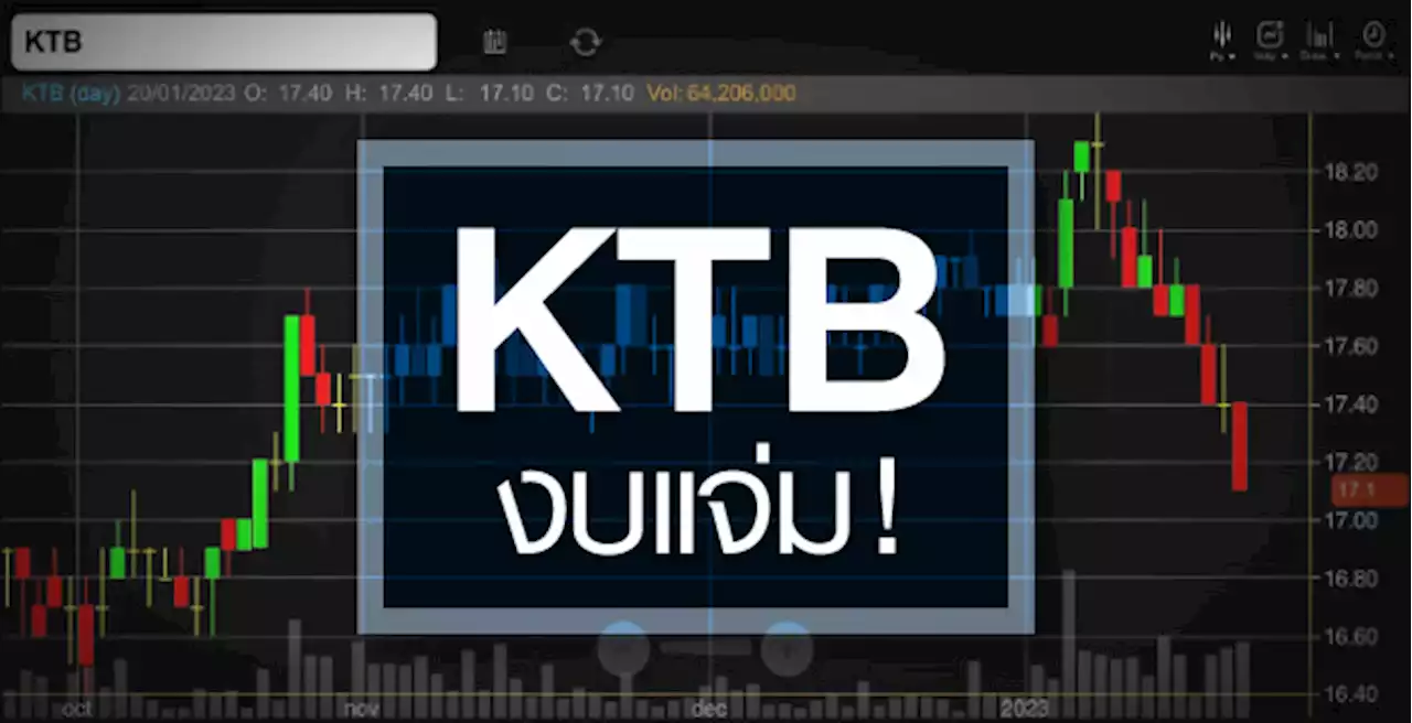 KTB ดีดแรงตามงบแจ่ม ...แถมอัพไซด์เหลือเพียบ !