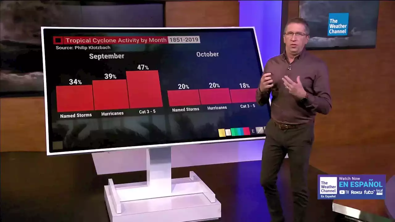 October No Stranger To Big Hurricanes - Videos from The Weather Channel