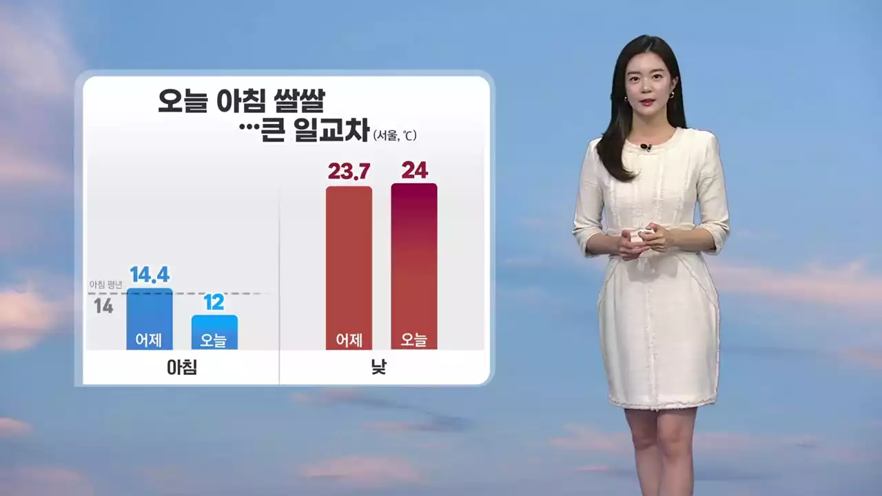 [날씨] 오늘 아침 쌀쌀...큰 일교차