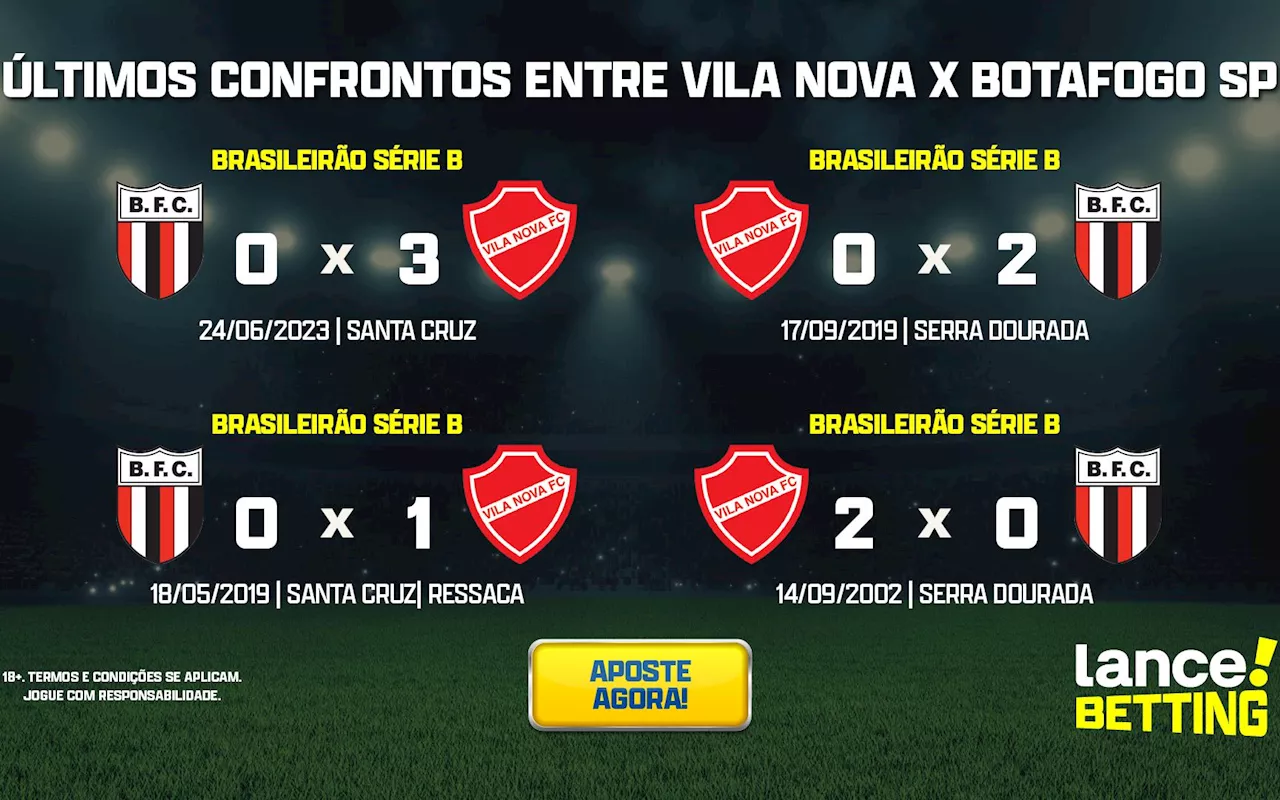 Série B: como foram os últimos jogos entre Vila Nova e Botafogo-SP?