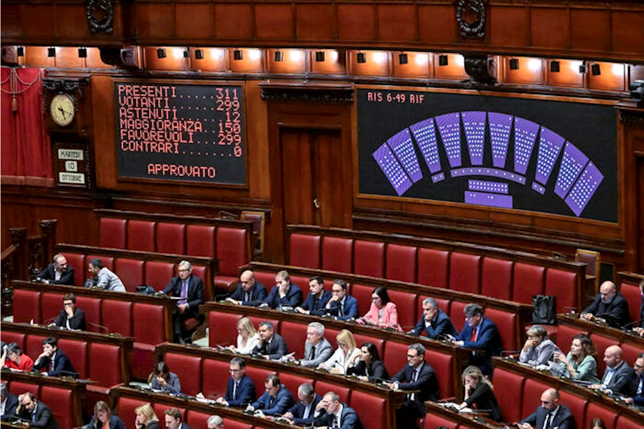 Arriva minimum tax, con il dl fisco una dote per la manovra