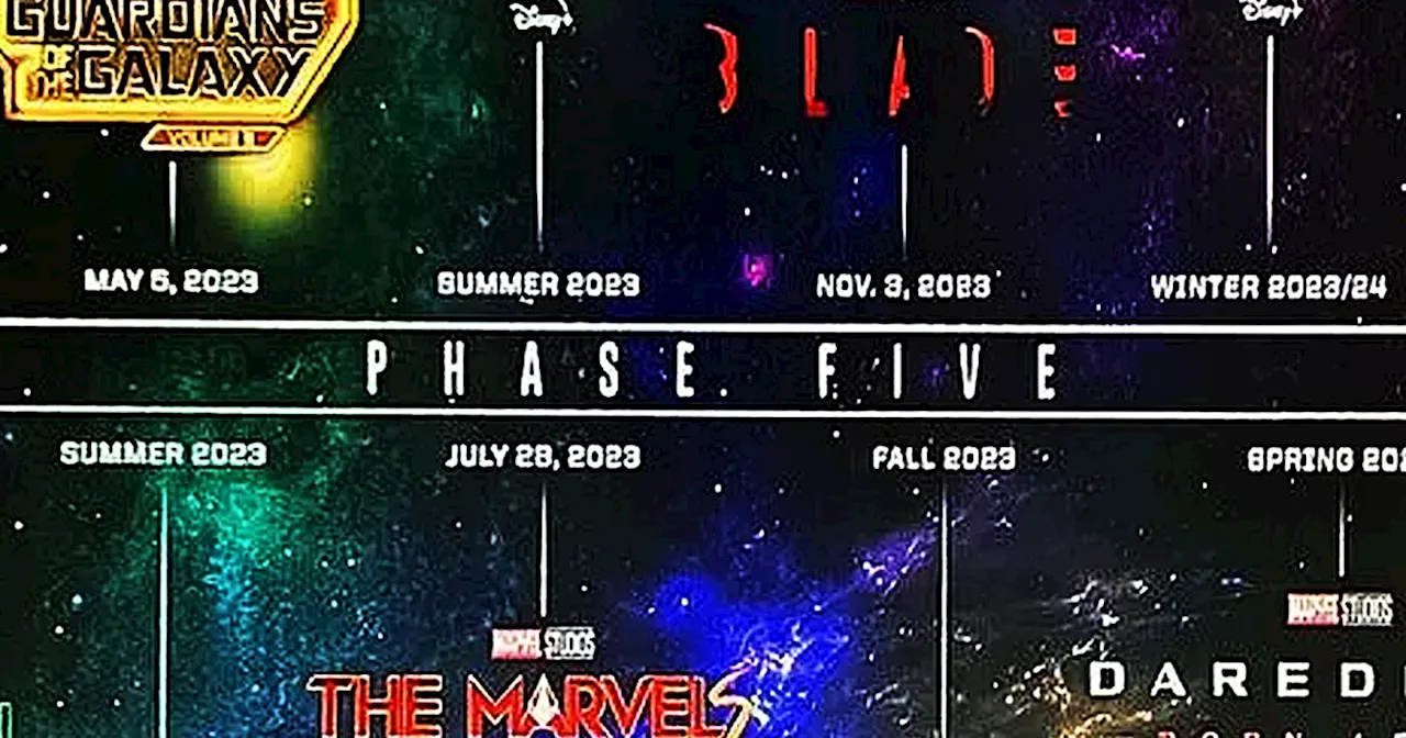 MCU Phase 5 Timeline: All New Marvel Movies & TV Shows in Order