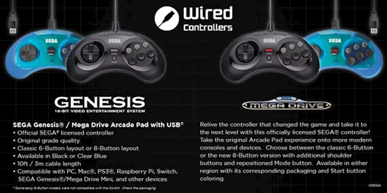 セガ公認「SEGA Saturn 2.4GHz Wireless Pro Controller」海外にて12月発売―サターンパッドベースに無線化やティック追加