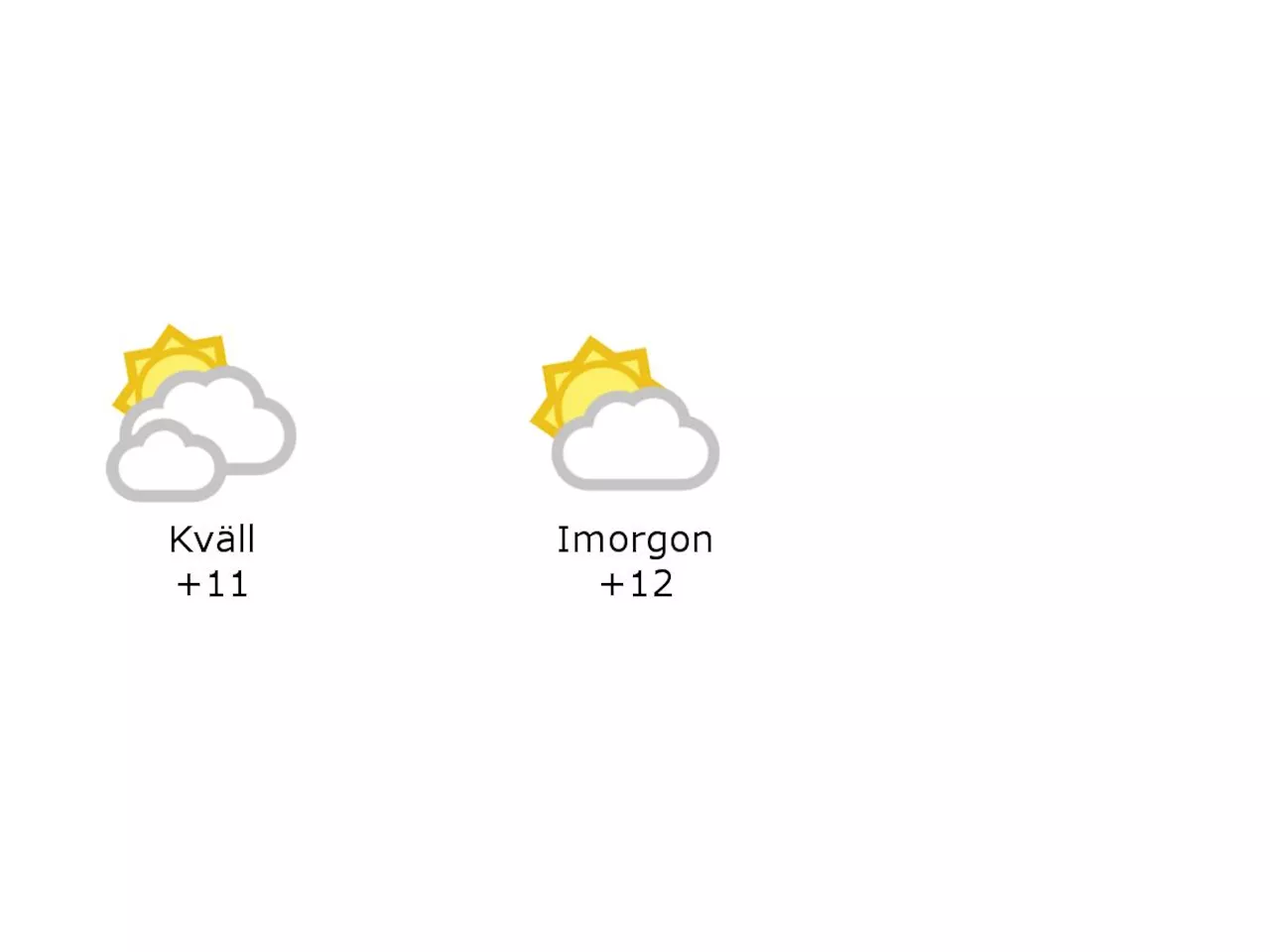 Molnigt och 11 grader i Hylte under kvällen