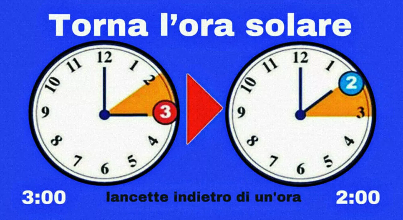 Torna l'ora solare: 60 minuti di luce in più al mattino: dall'idea (bocciata) di Franklin alla petizione pro-b