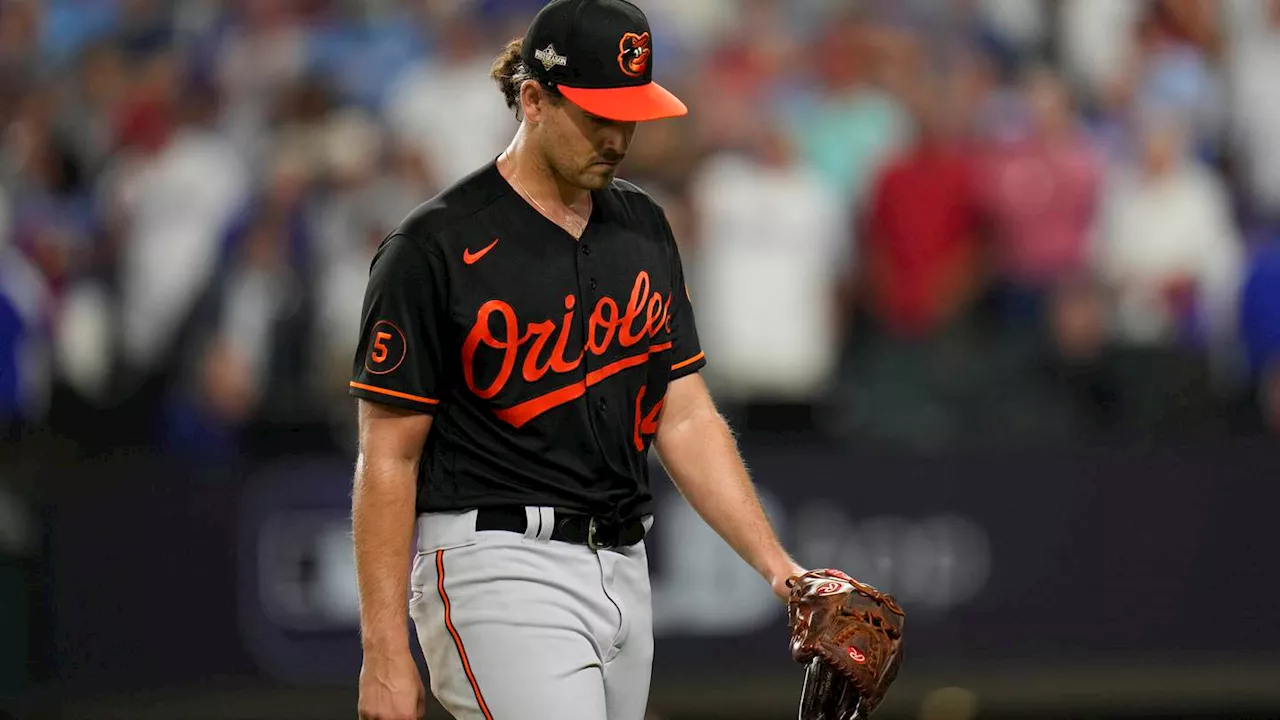 MLB playoffs 2023: The Baltimore Orioles will be back, with higher expectations and fewer acceptable excuses