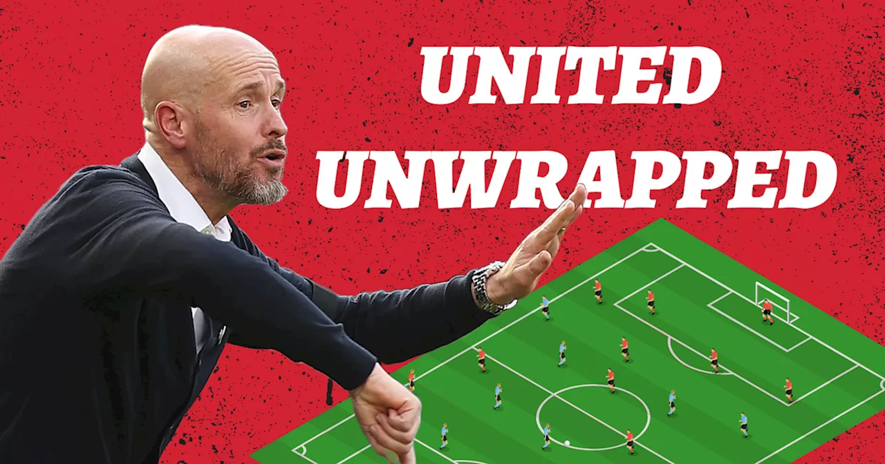 United Unwrapped: Ten Hag puzzle as Man Utd create accidental theme