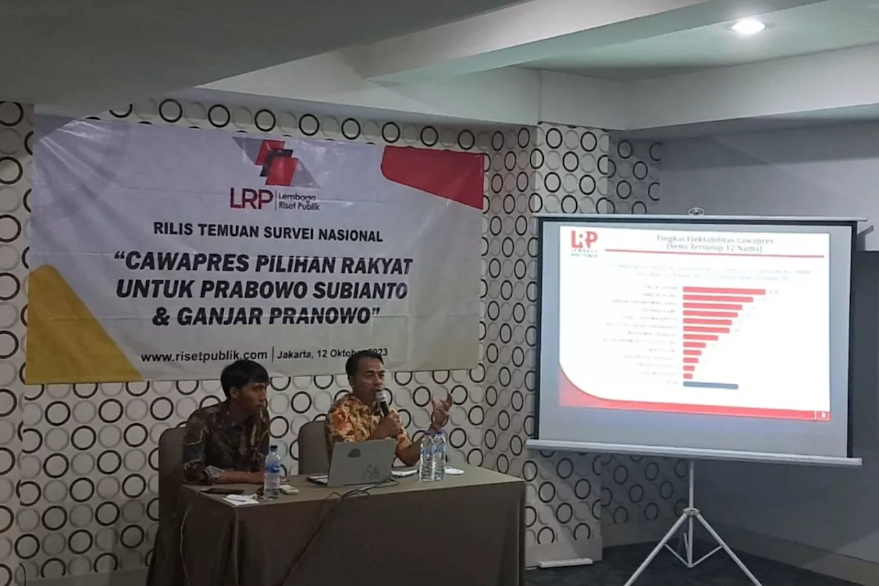 Survei LRP: Yusril dan Khofifah jadi figur potensial cawapres