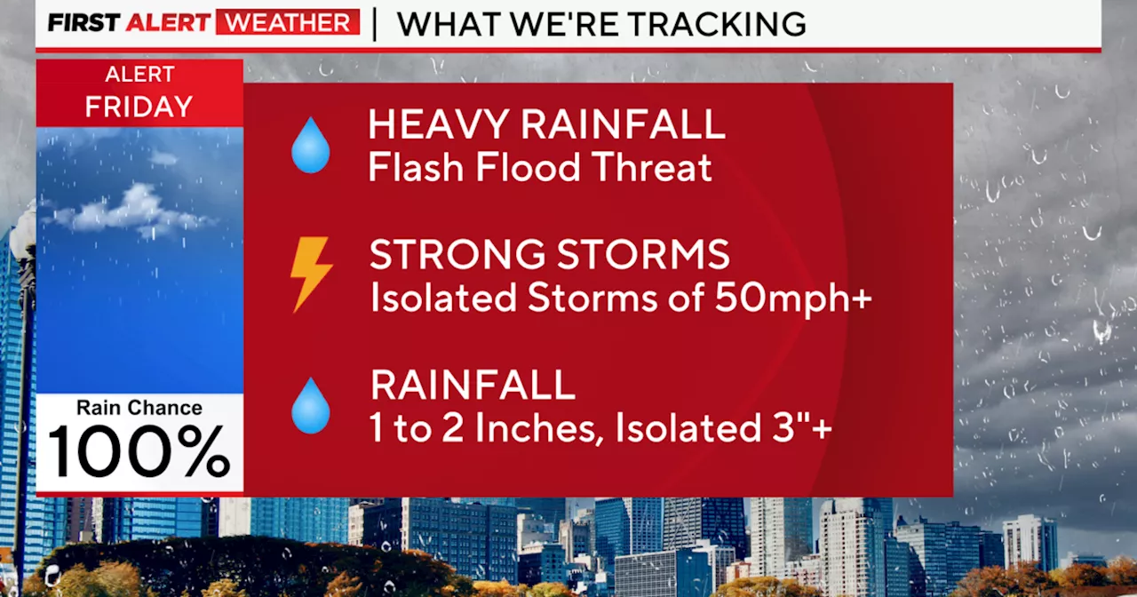 Chicago First Alert Weather: Heavy rain, possible flooding on Friday