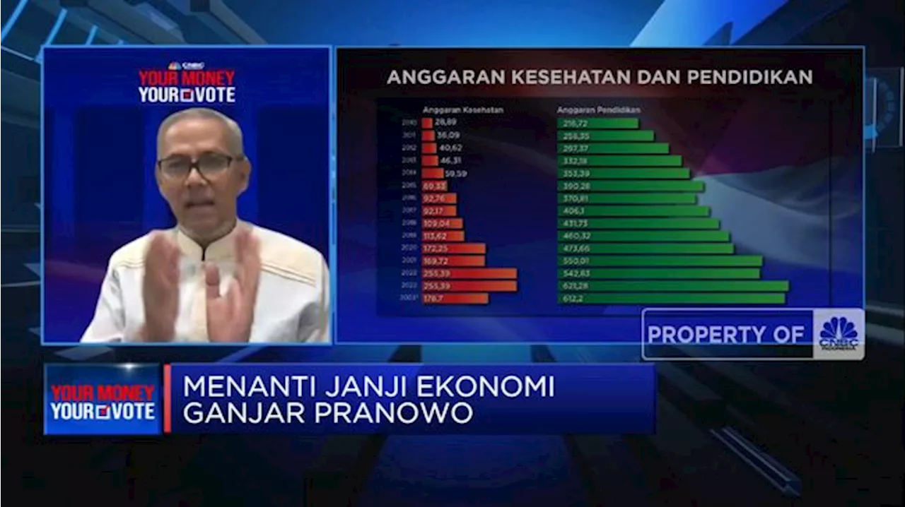 PR Ganjar Pranowo Wujudkan Janji Ekonomi di Pilpres 2024!