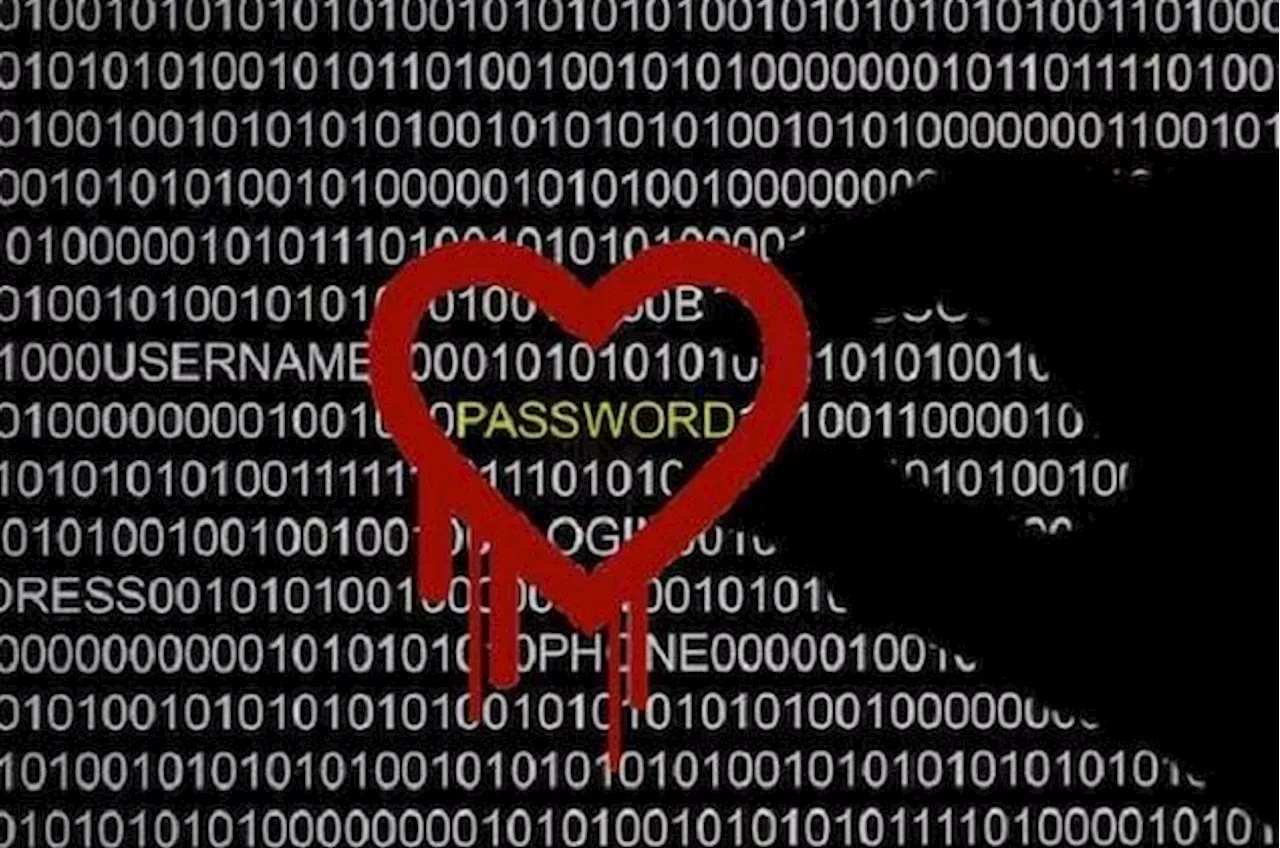 Think You’re Protecting Yourself? The Top 25 Passwords Of 2014 Are Here…
