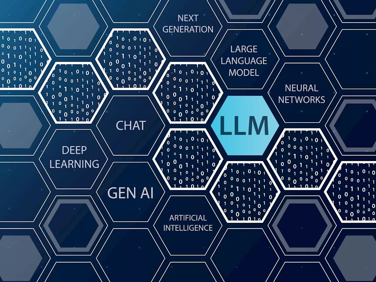 Large language models in medicine: Current limitations and future scope