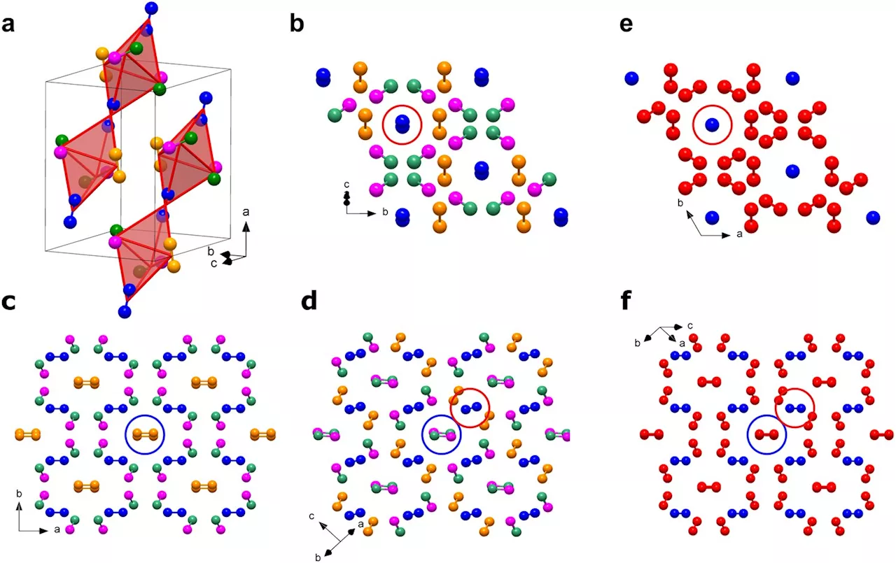 Scientists unlock the secrets of nitrogen's solid phase