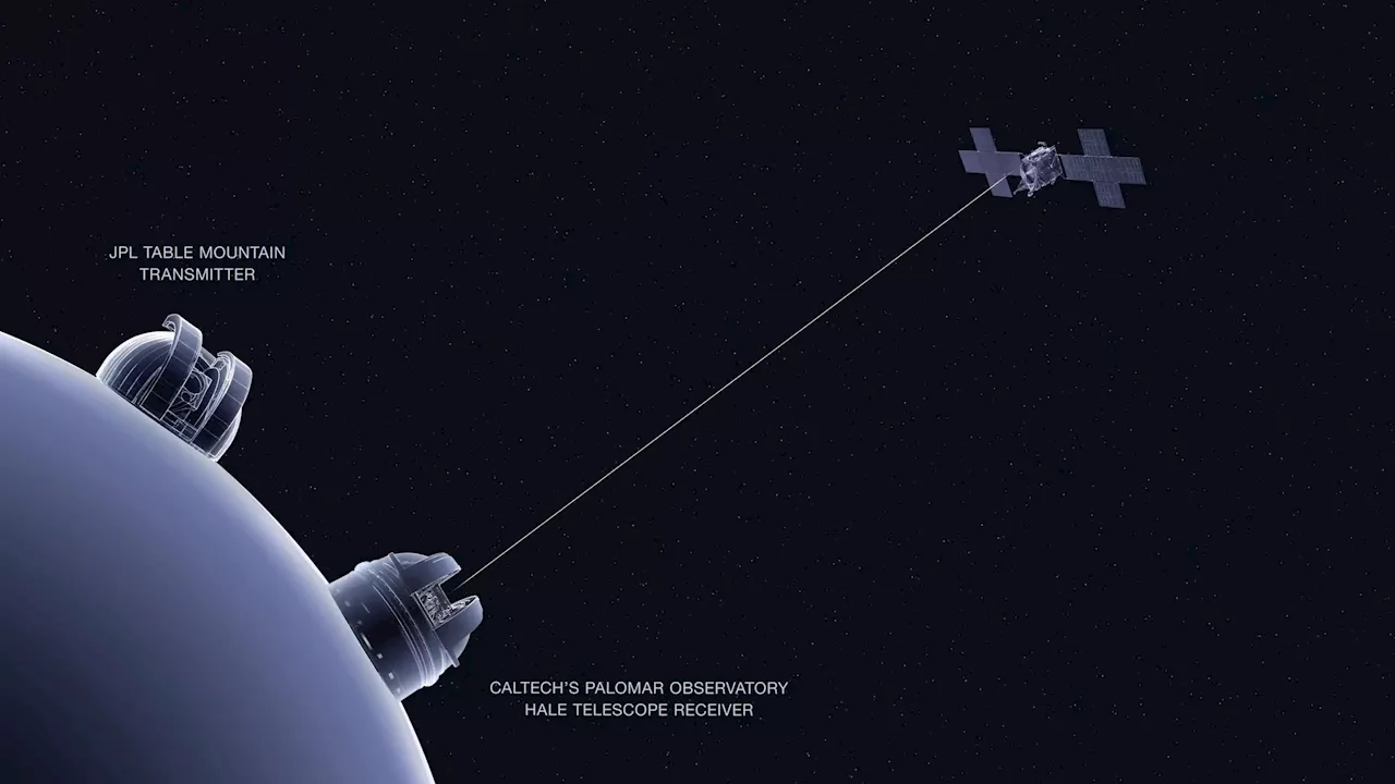 5 Fast Facts: NASA’s Deep Space Optical Communications (DSOC) Experiment