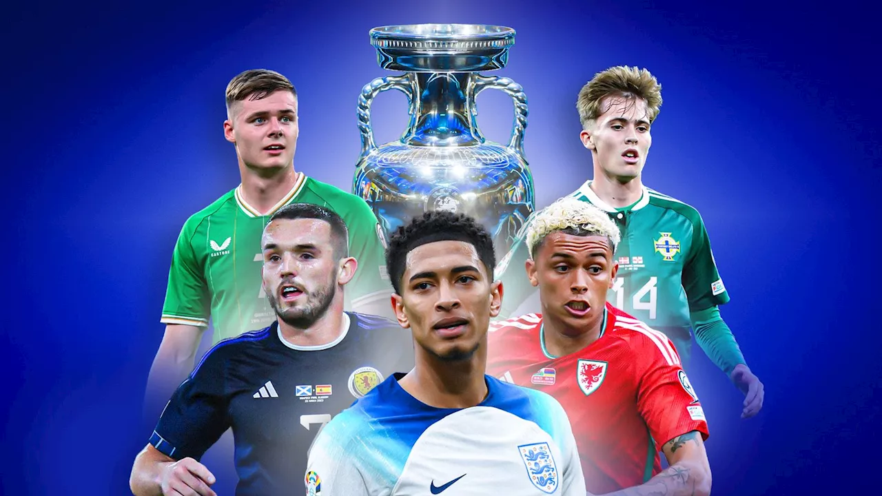 Euro 2024 Qualifying: Results, tables and fixtures | England, Wales, Scotland, Republic of Ireland and Northern Ireland schedules