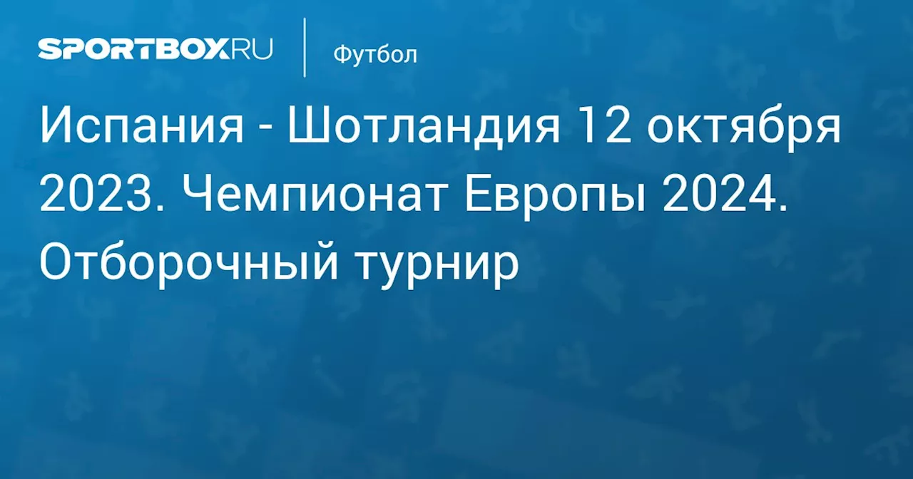 - Шотландия 12 октября. Чемпионат Европы 2024. Отборочный турнир. Протокол матча