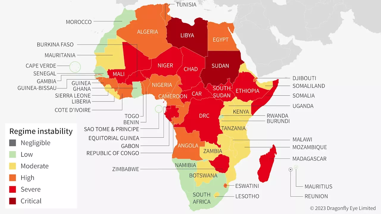 Coup risks: Burkina Faso, Libya, Mali, Somalia, Sudan top of league