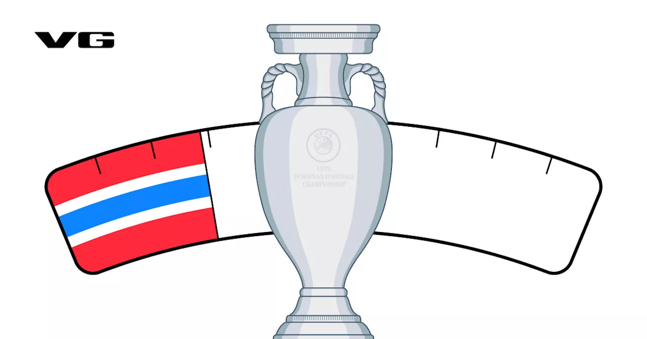 Hvordan kan Norge komme seg til EM?