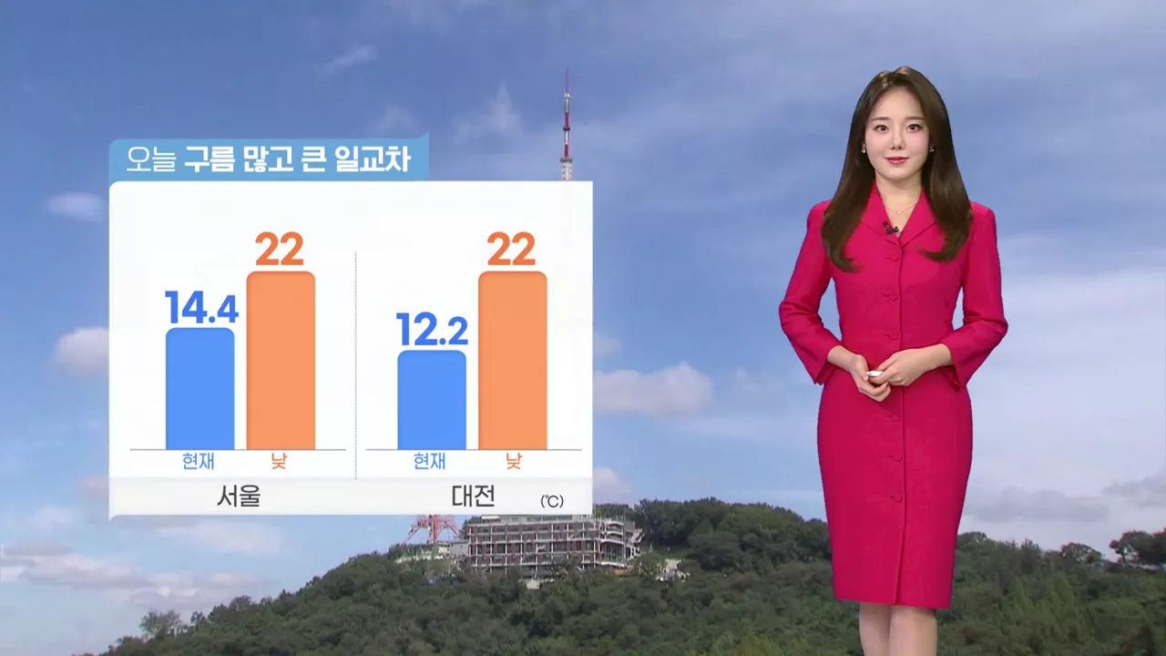 [날씨] 오늘 전국 구름 많고 선선...큰 일교차 주의