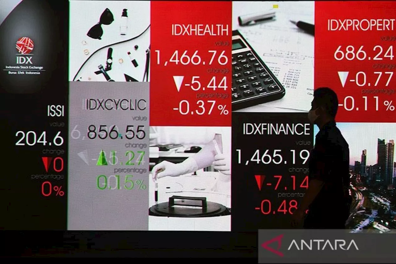 IHSG akhir pekan ditutup melemah ikuti bursa kawasan Asia dan global