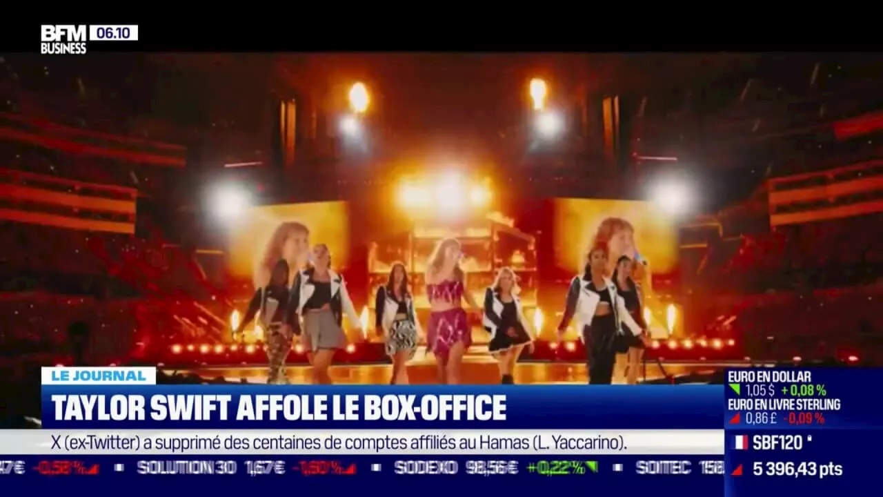 Taylor Swift affole le box-office