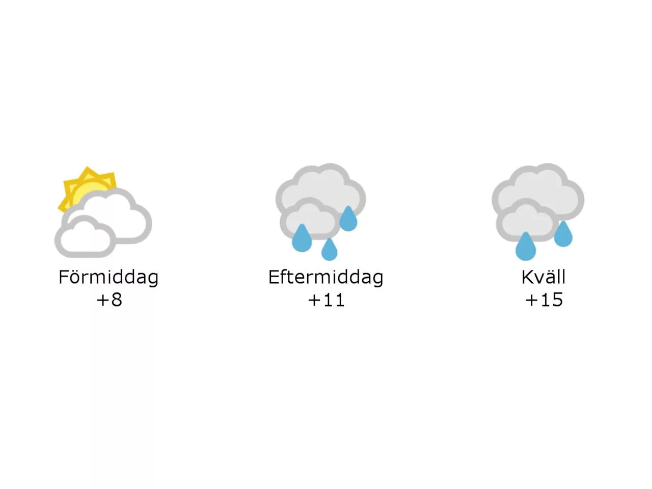 Molnigt och 8 grader i Hylte under förmiddagen