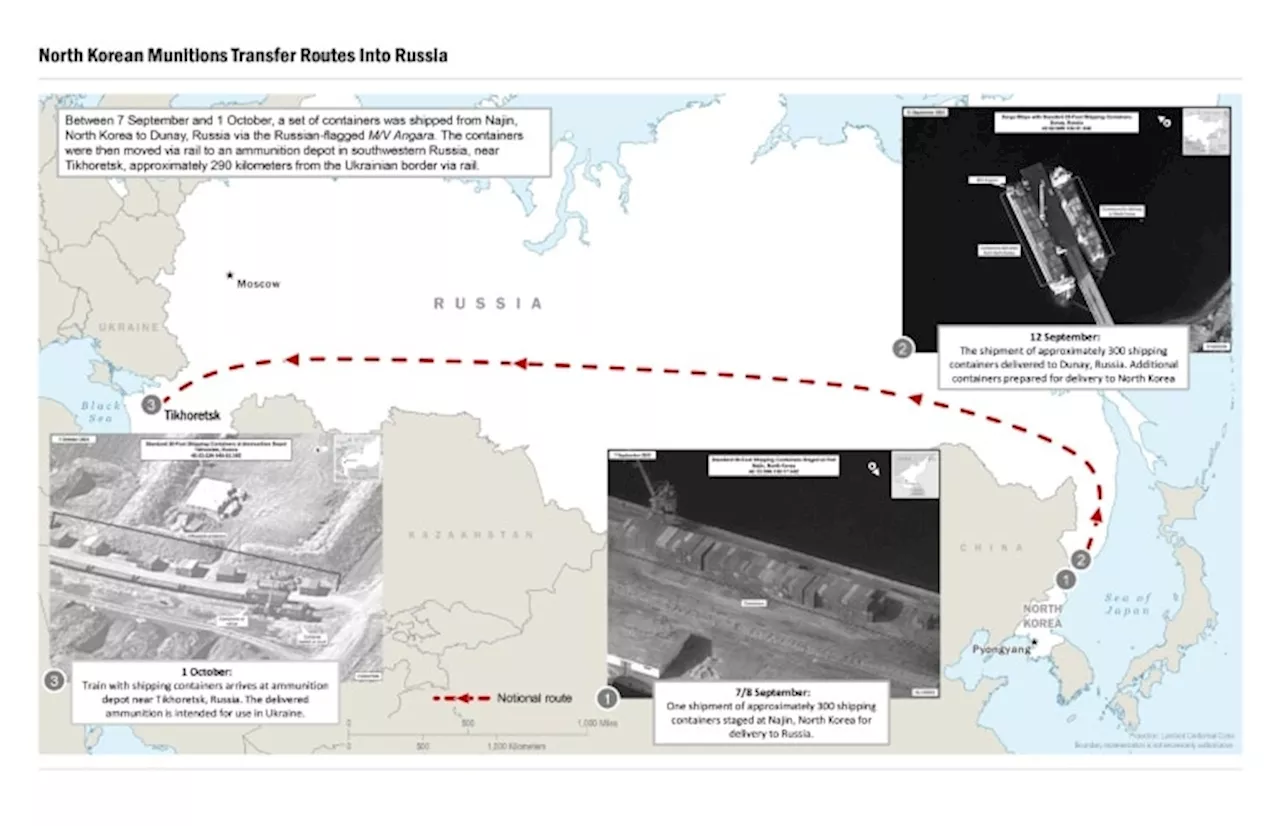 N.Korea has sent arms to Russia for use in Ukraine: White House