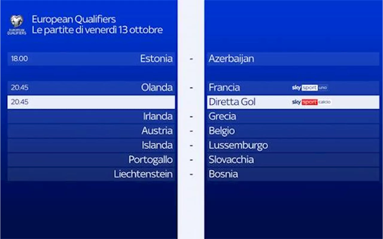 Qualificazioni Europei, Olanda-Francia e le altre partite di oggi