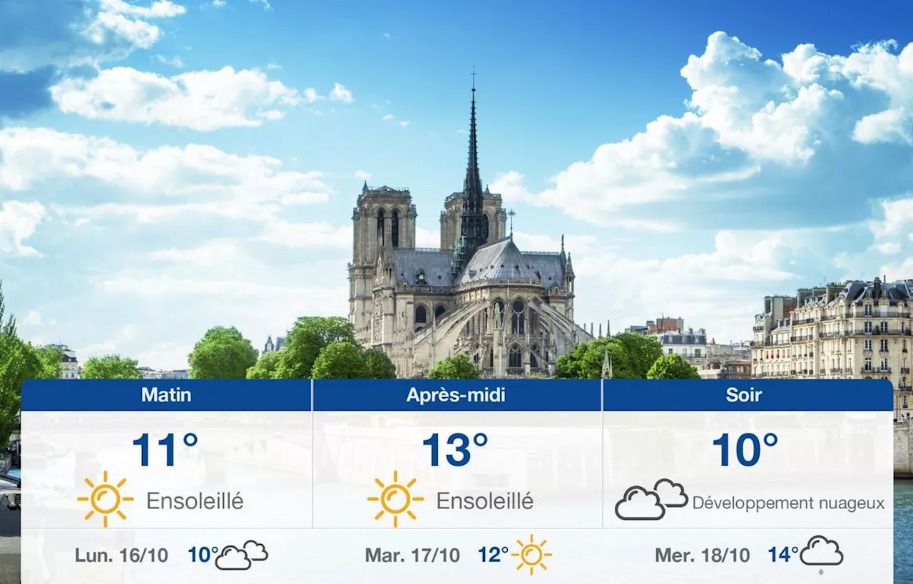 Météo Paris: prévisions du dimanche 15 octobre 2023