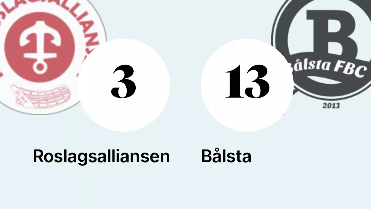 Genomklappning när Roslagsalliansen föll mot Bålsta