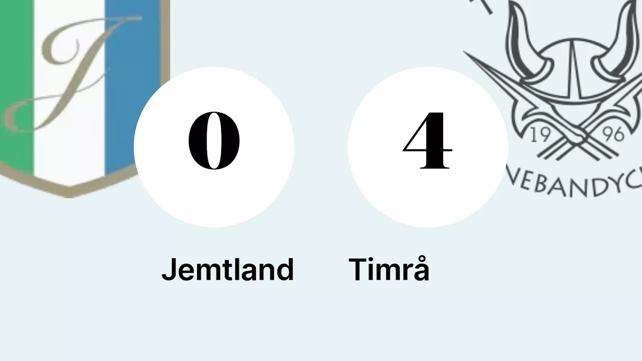 Förlust på hemmaplan för Jemtland mot Timrå