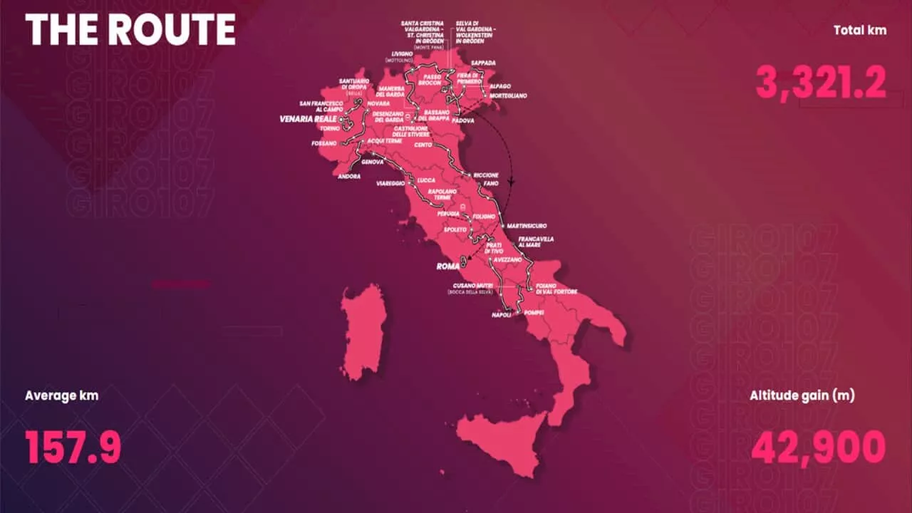 2024 Giro d'Italia men's route unveiled alongside women's race trophy