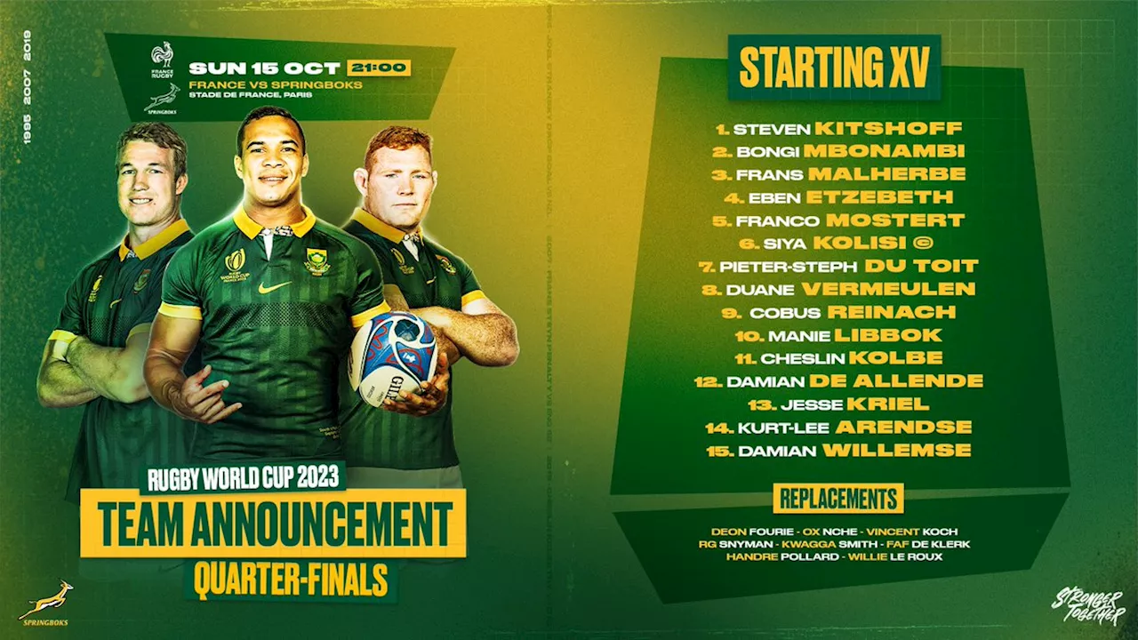 Springboks v France: Kick-off time, team line-ups and officials!