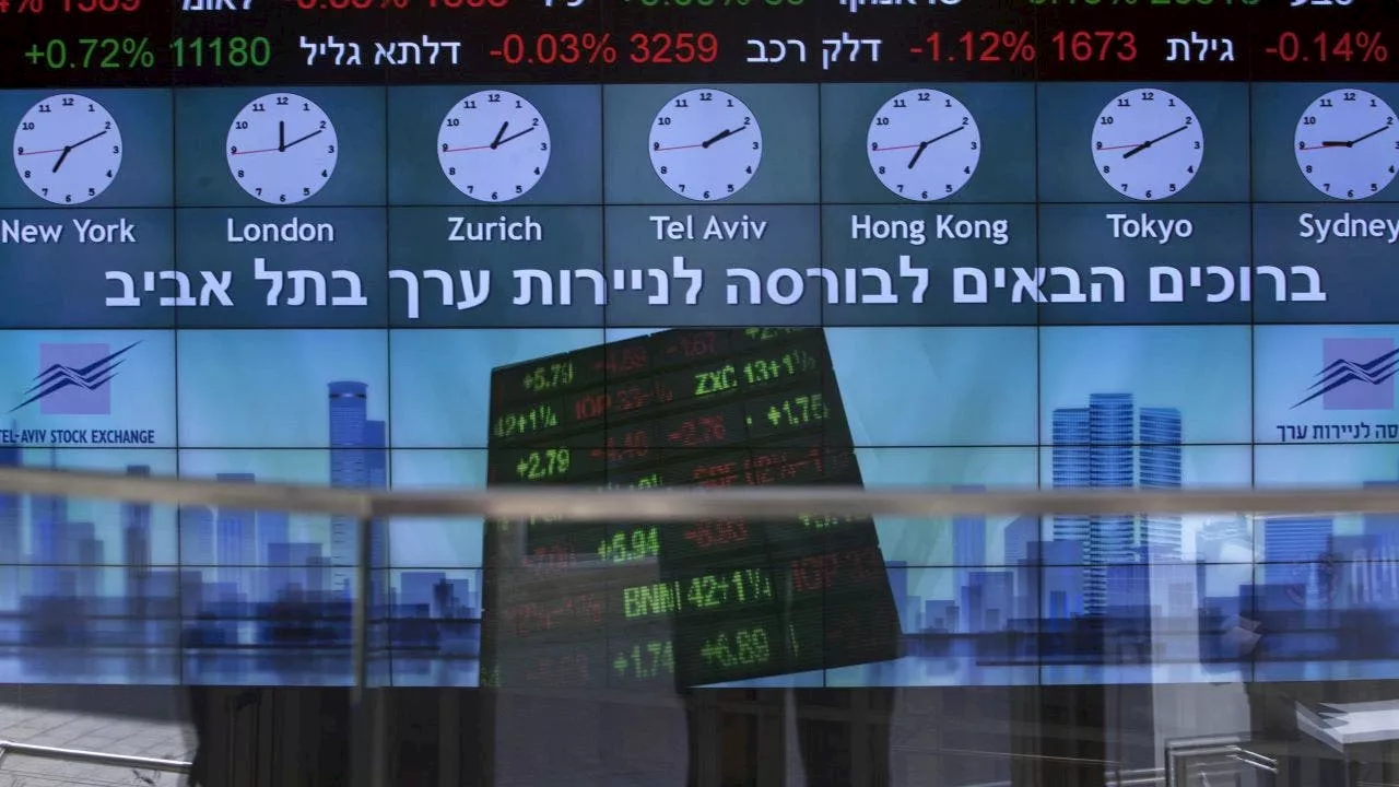 Global markets brace for impact as Middle East tensions rise