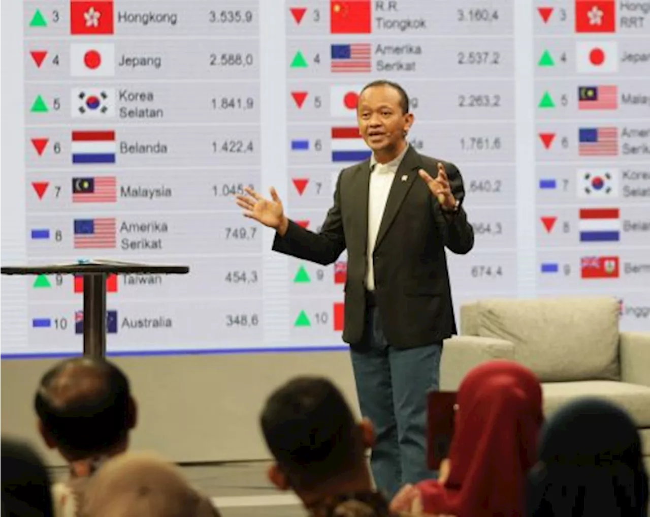 Pengamat Hingga DPR Dukung Bahlil Satukan Investor Lokal dengan Asing