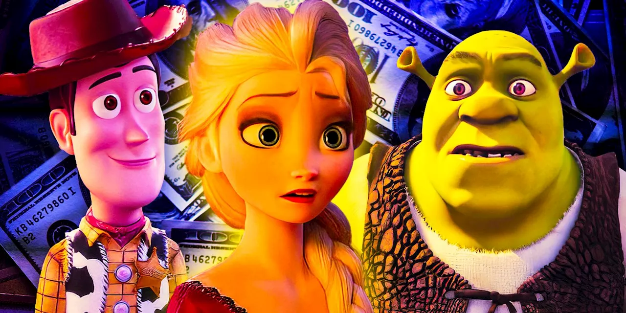 8 Upcoming Animated Movies That Can Beat Frozen 2's $1.4B Box Office Record