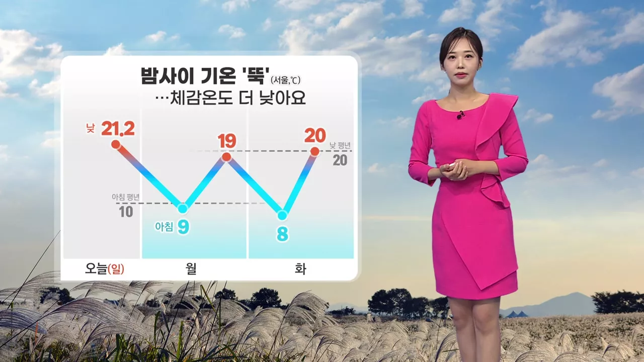 [날씨] 내일 아침 서울 9℃... 아침 짙은 안개 유의