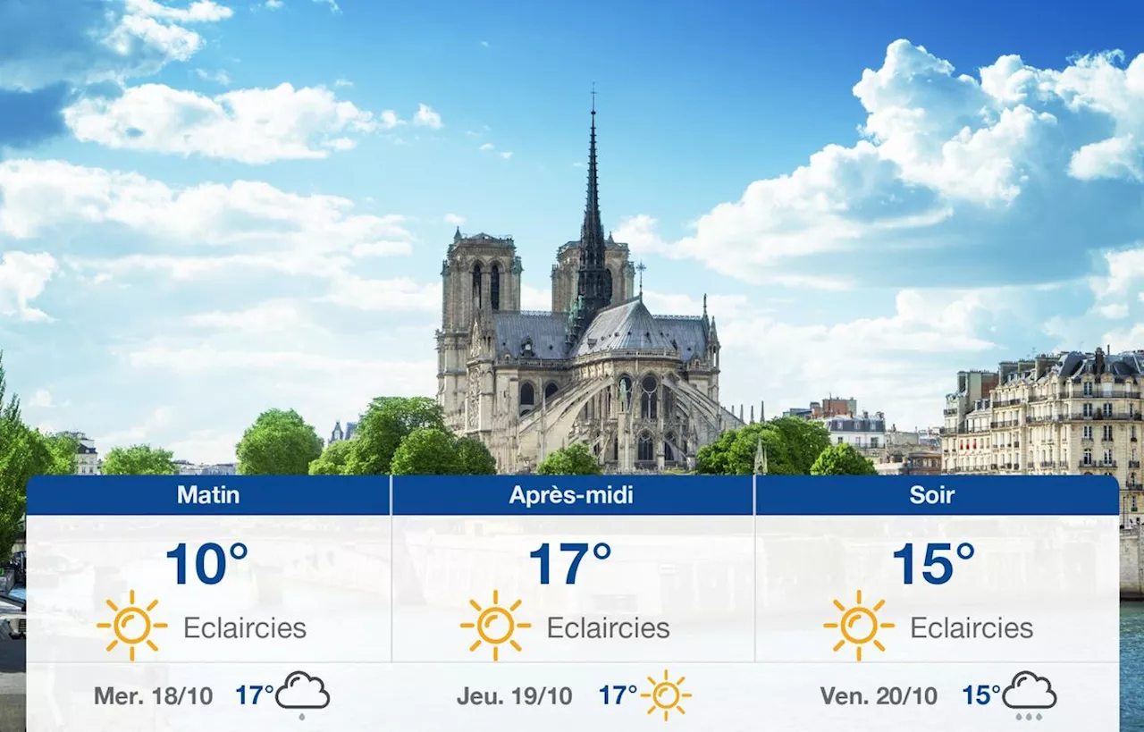 Météo Paris: prévisions du mardi 17 octobre 2023