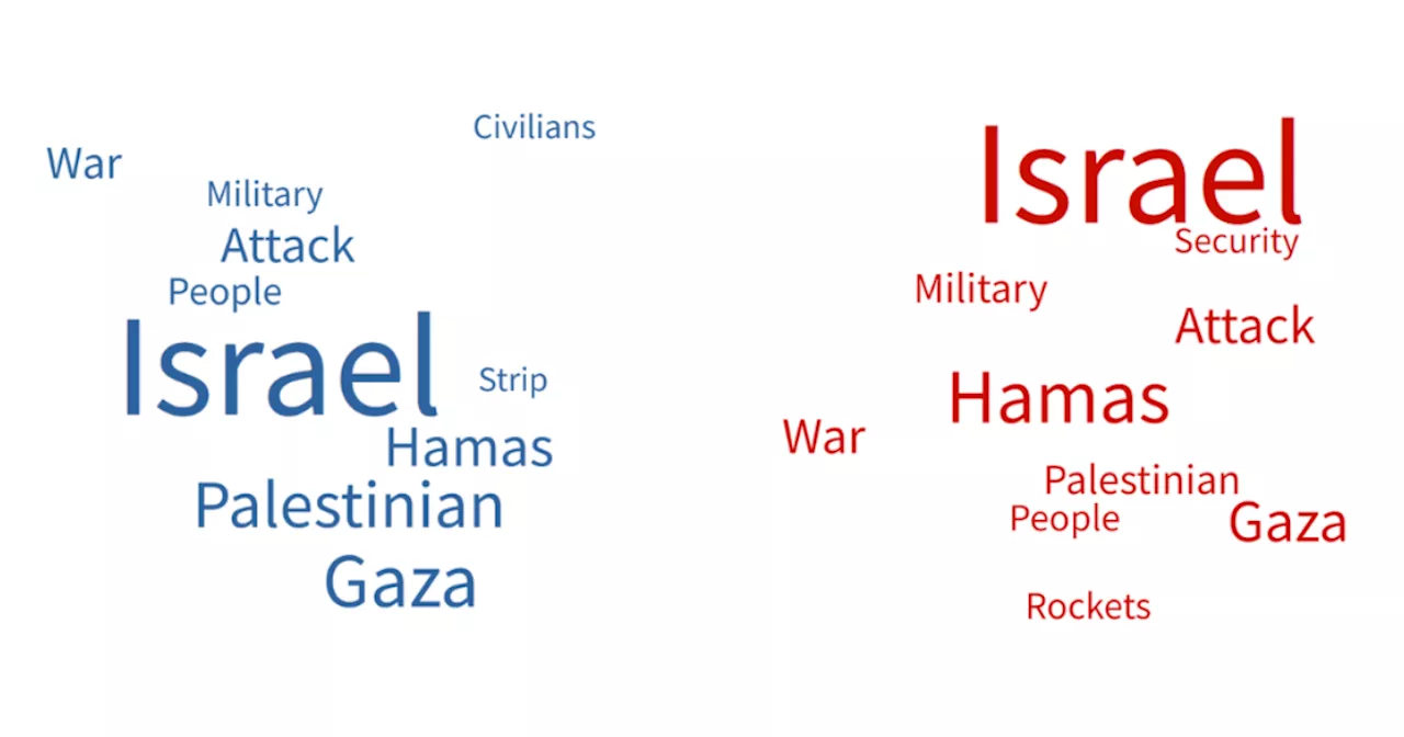 How Media Outlets Describe Hamas: Terrorist Organization or ...