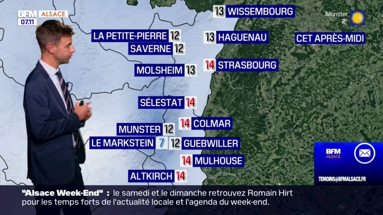 Météo Alsace: un ciel voilé et des températures en baisse, 14°C à Strasbourg et à Mulhouse cet après-midi