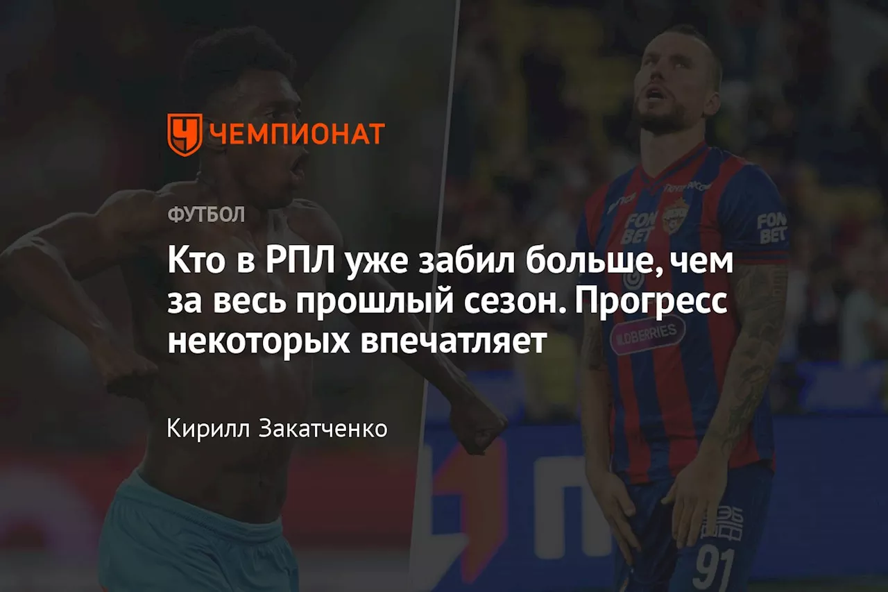 Кто в РПЛ уже забил больше, чем за весь прошлый сезон. Прогресс некоторых впечатляет