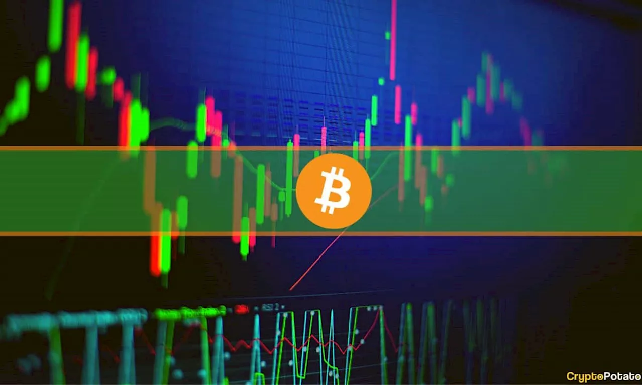 Crypto Markets Add $30B in Hours as Bitcoin Price Explodes Toward $28K (Market Watch)