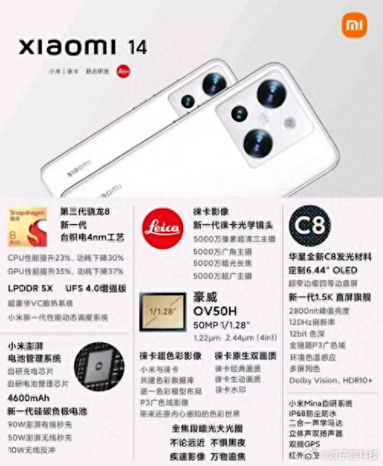 Xiaomi 14 Full Specifications Emerge Ahead Of Launch