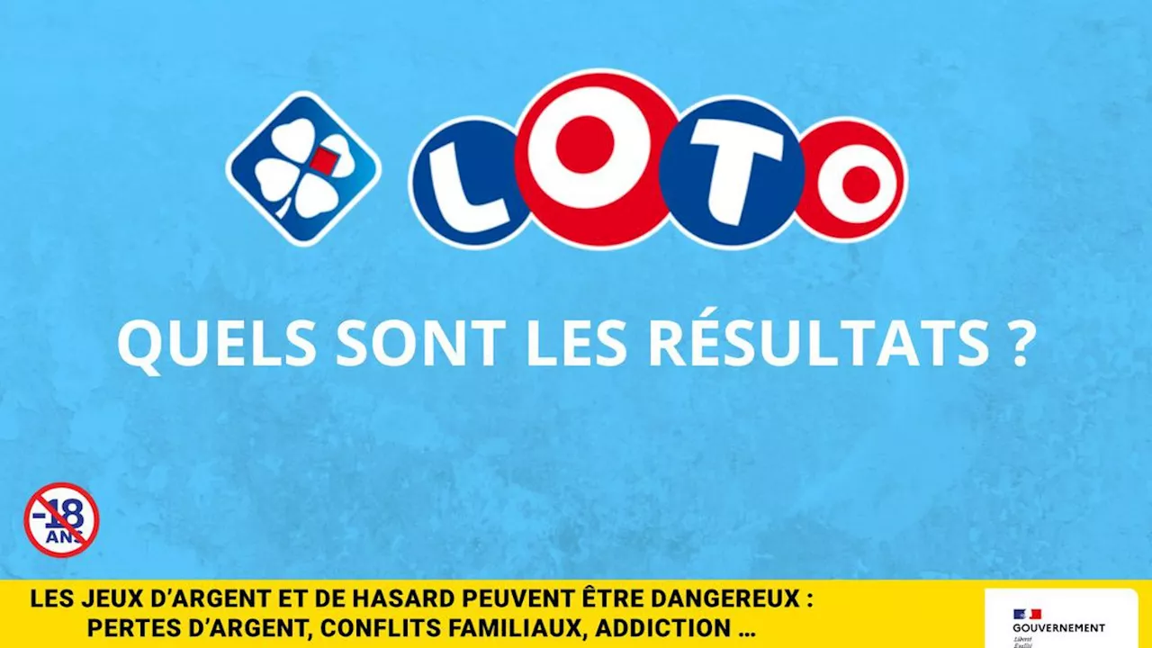 Les résultats du Loto de la FDJ du lundi 16 octobre 2023